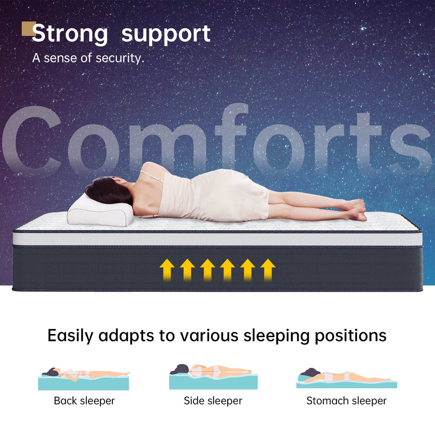 COOLMI 12 Inch Hybrid Mattresses in a Box with Comfort Foam and Pocket Coils